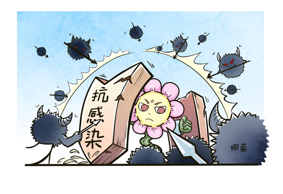 选择人流，你该知道的事