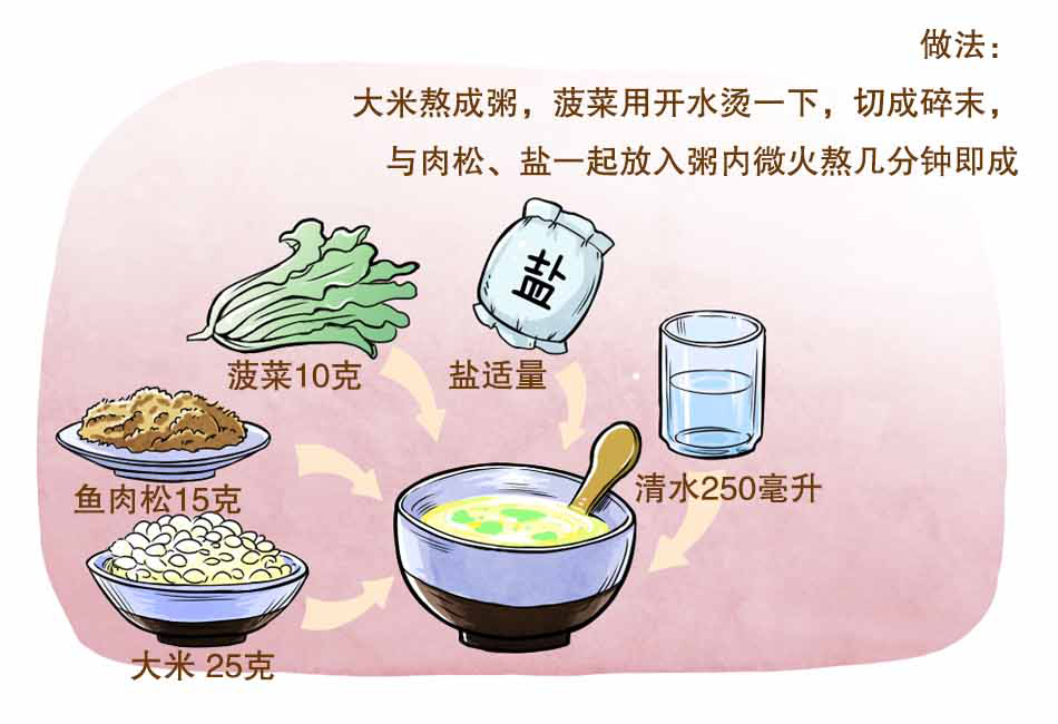 宝宝的辅食，干货在这儿