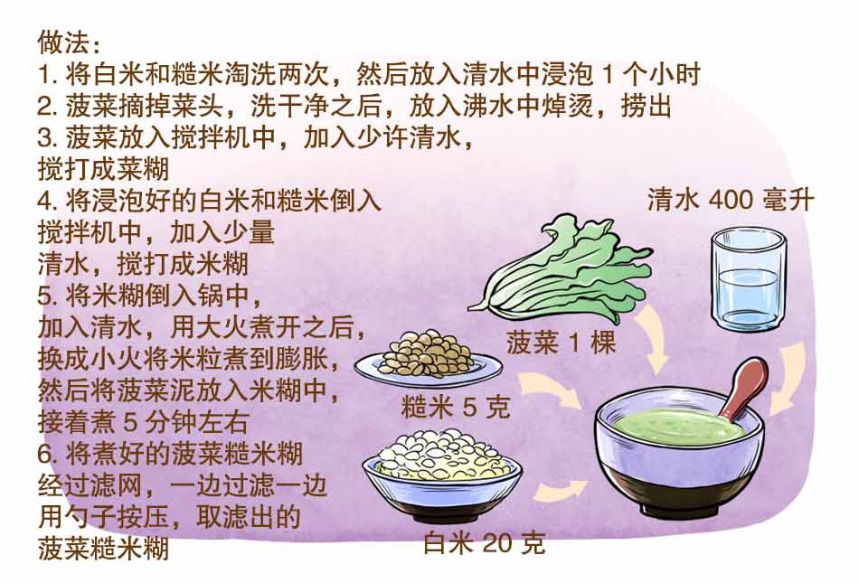 宝宝的辅食，干货在这儿