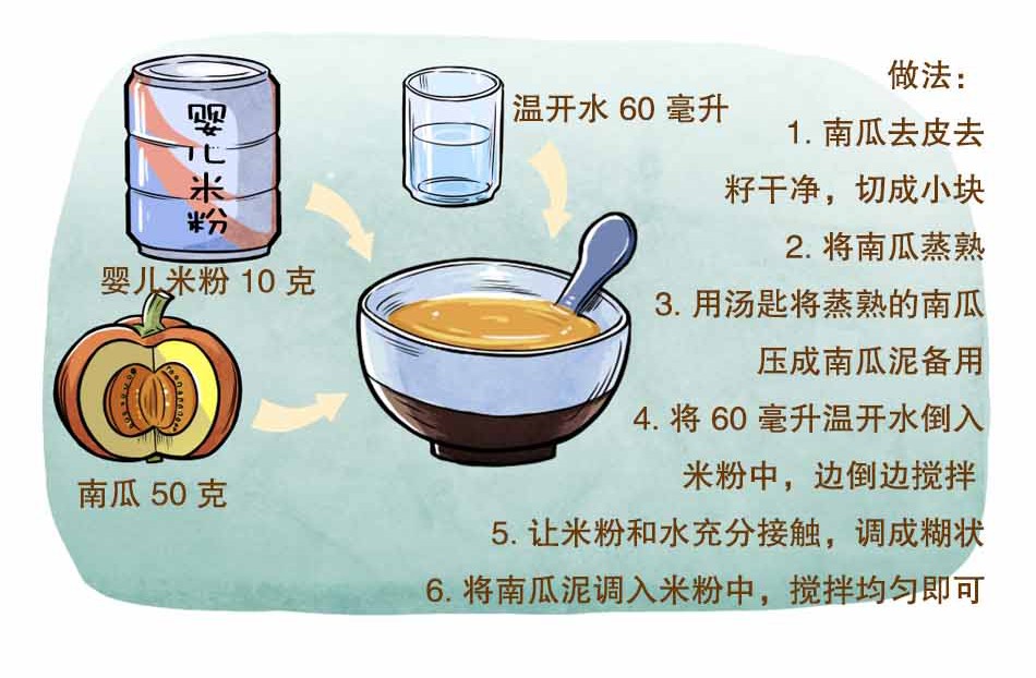 宝宝的辅食，干货在这儿