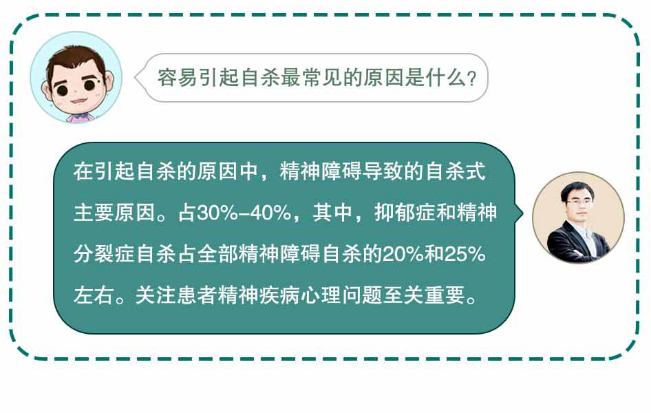 看完死亡菜单，你还敢自杀吗？_49.jpg