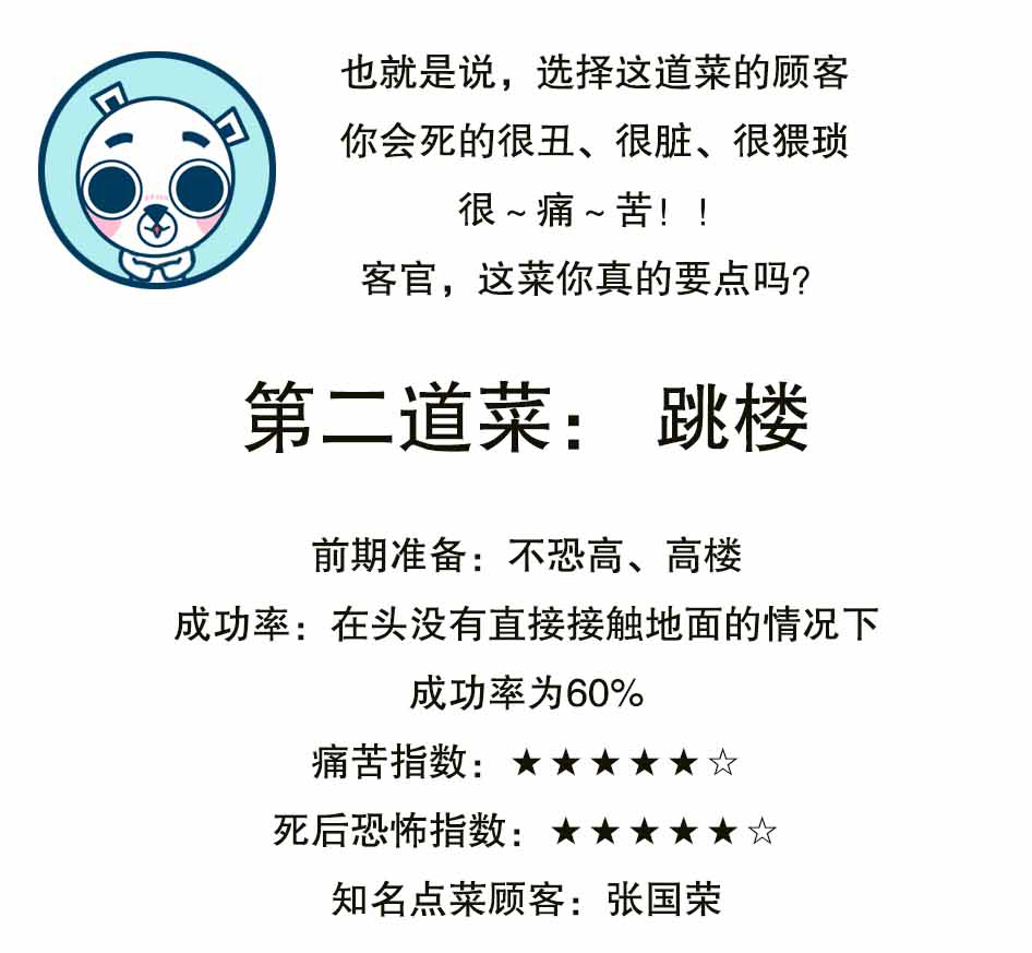 看完死亡菜单，你还敢自杀吗？_10.jpg