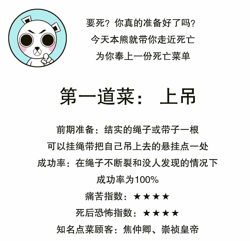 看完死亡菜单，你还敢自杀吗？_06.jpg