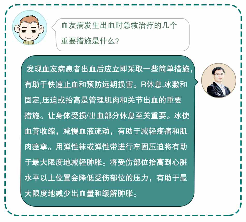血友病是个啥_27.jpg