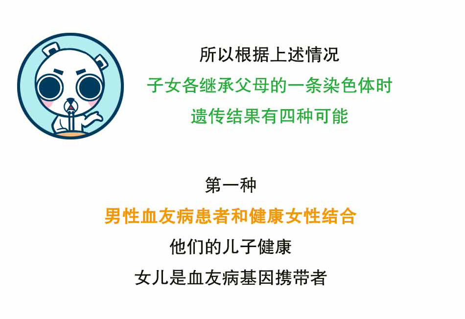血友病是个啥_15.jpg