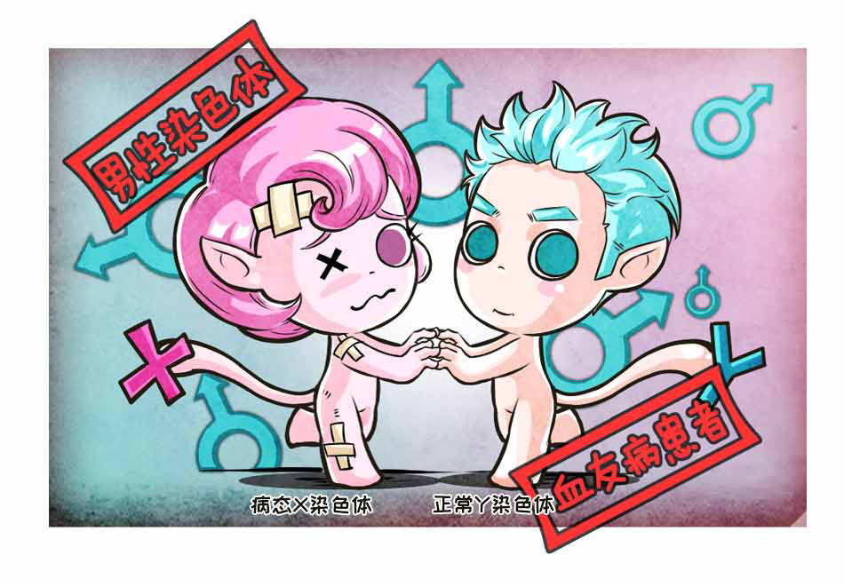 血友病是个啥_13.jpg