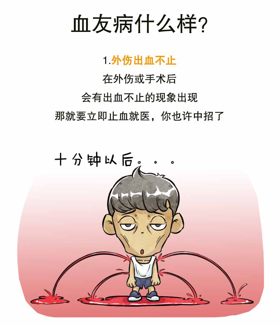 血友病是个啥_08.jpg