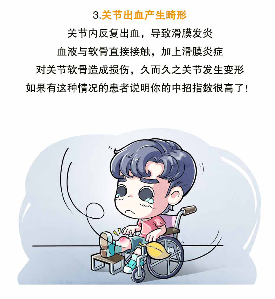 血友病是个啥_11.jpg