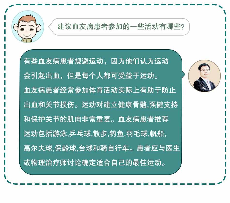 血友病是个啥_28.jpg