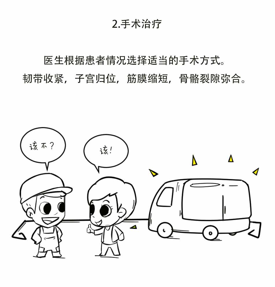 子宫脱垂听起来好吓人？_29.jpg