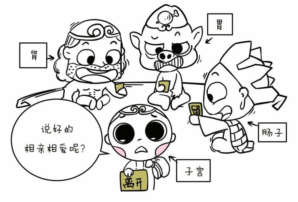 子宫脱垂听起来好吓人？_21.jpg