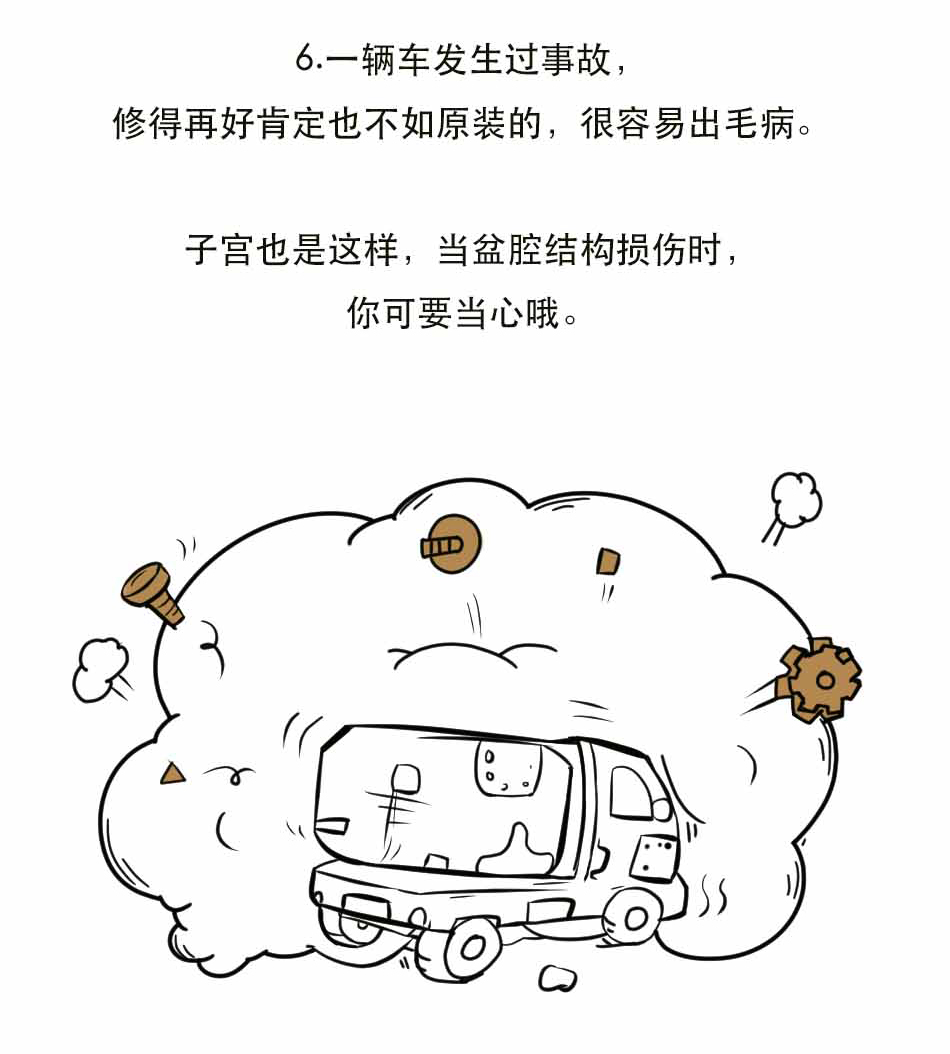 子宫脱垂听起来好吓人？_22.jpg
