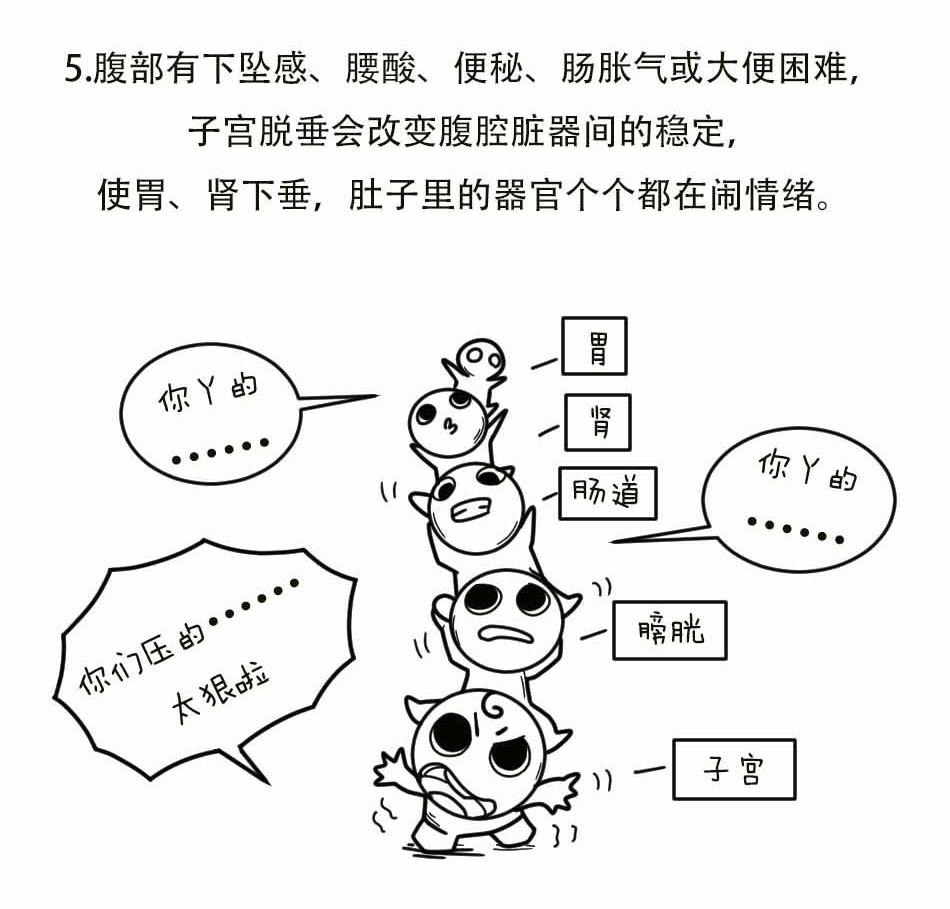 子宫脱垂听起来好吓人？_11.jpg