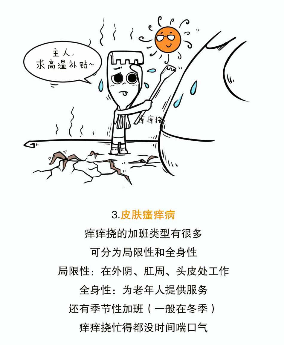 皮肤瘙痒怎么办_10.jpg