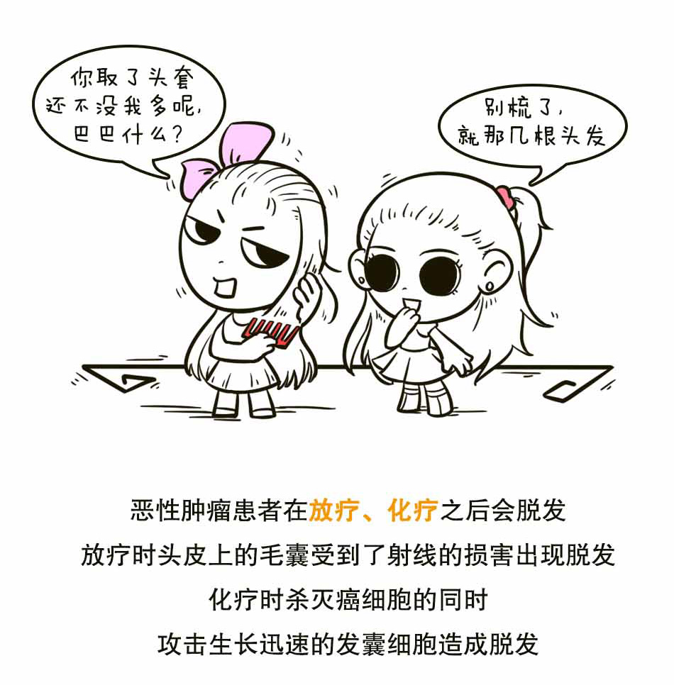 论脱发的自我修养_07.jpg