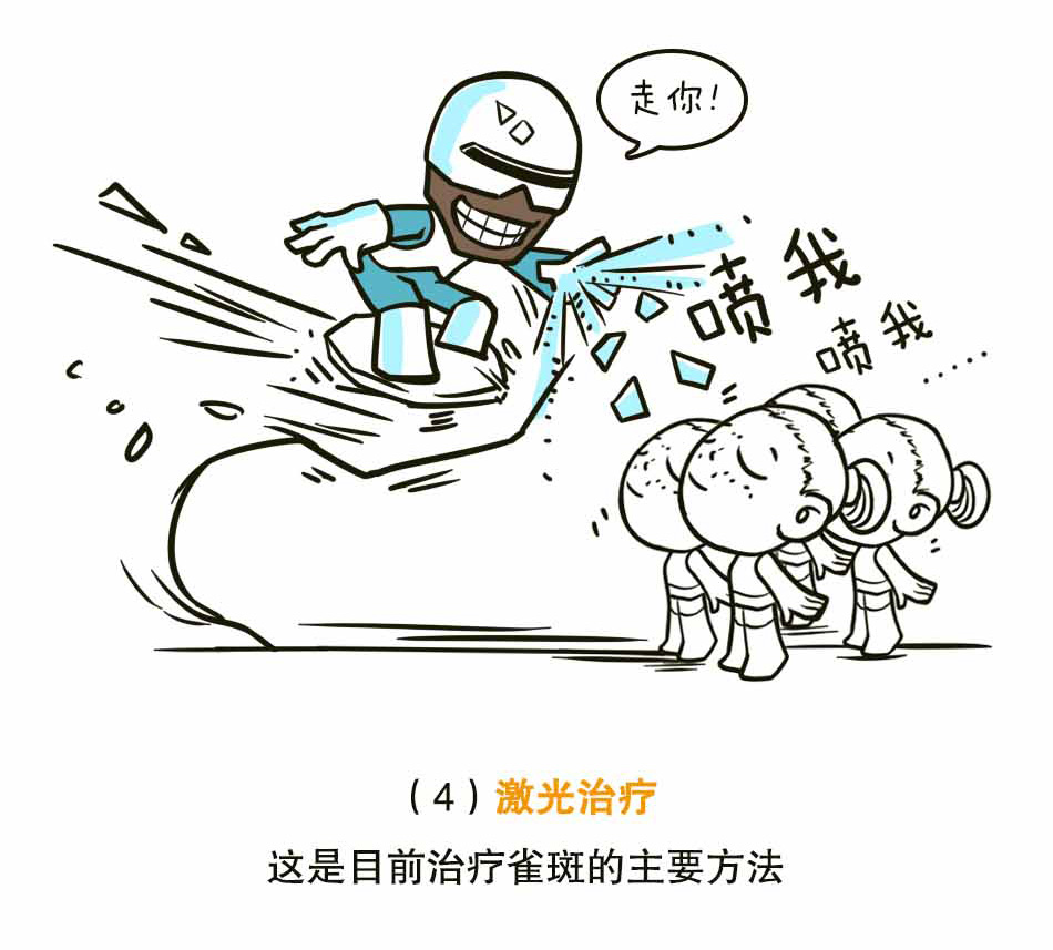 一招教你告别雀斑的烦扰_13.jpg