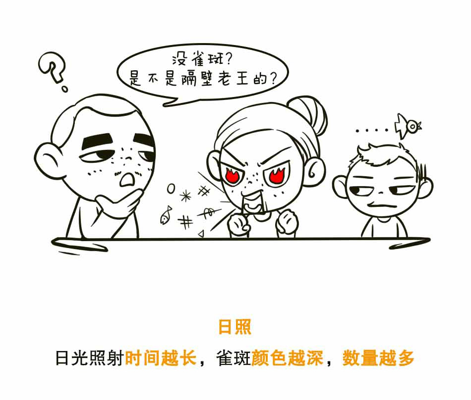 一招教你告别雀斑的烦扰_07.jpg