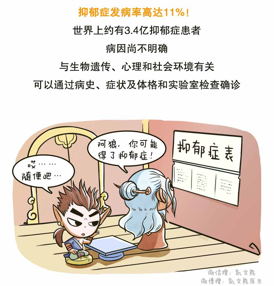 别小看了抑郁症_04.png