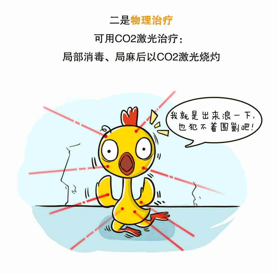 鸡眼很小，世界很大_23.jpg