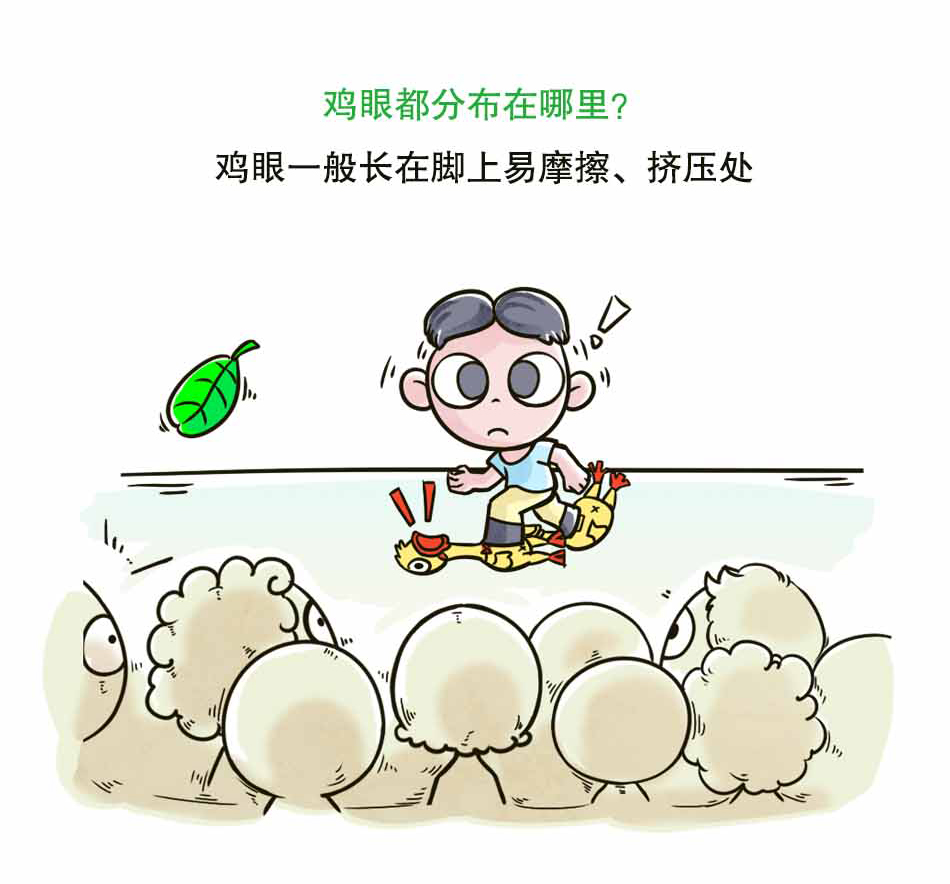 鸡眼很小，世界很大_09.jpg