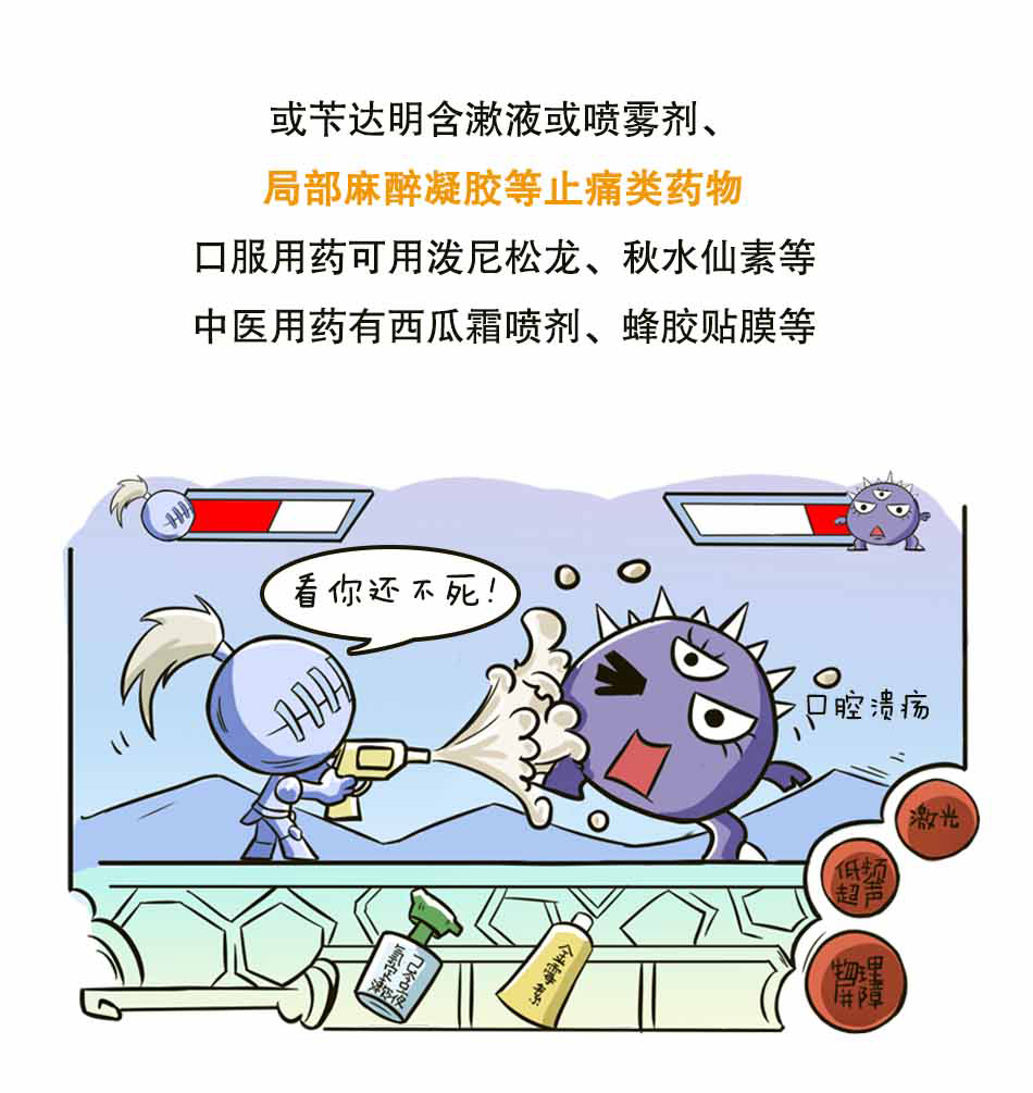 口腔溃疡怎么办_27.jpg