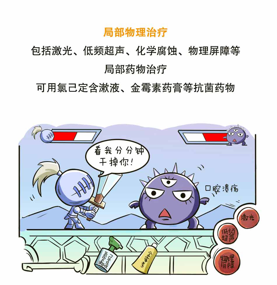 口腔溃疡怎么办_26.jpg