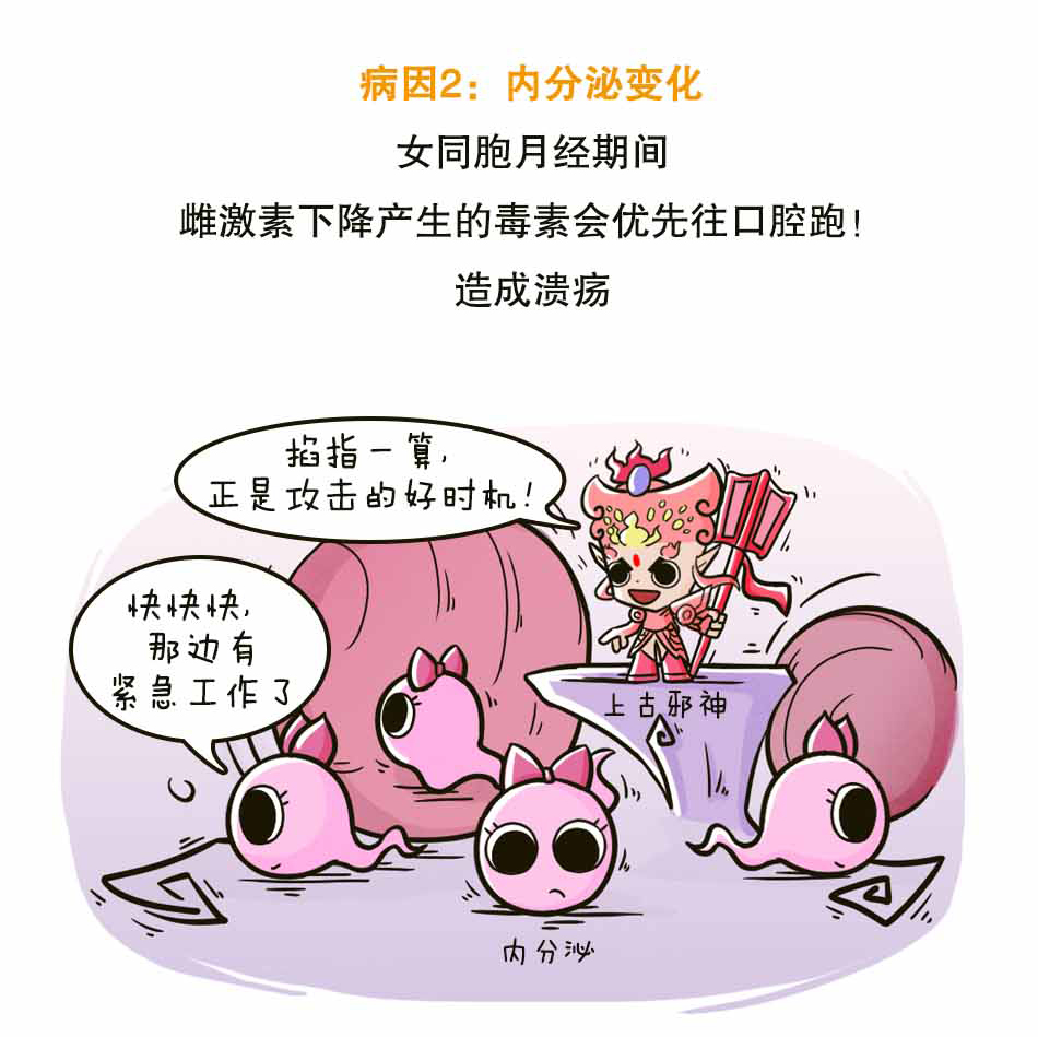 口腔溃疡怎么办_14.jpg