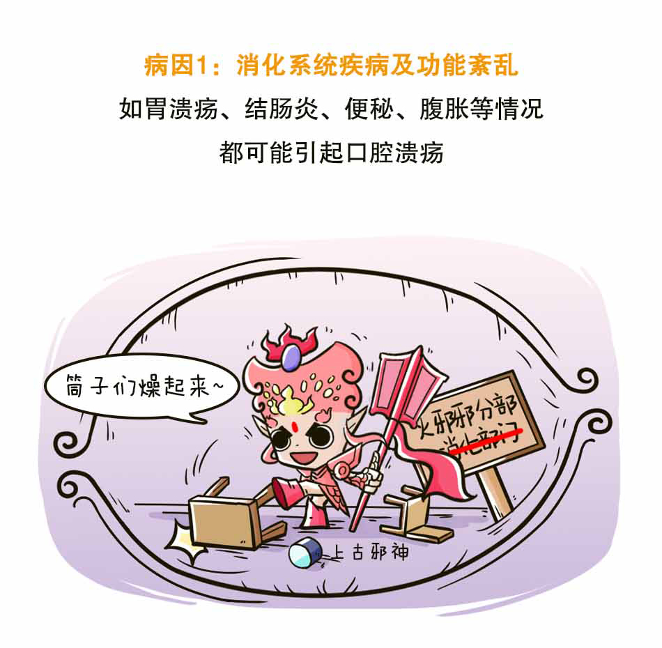 口腔溃疡怎么办_13.jpg