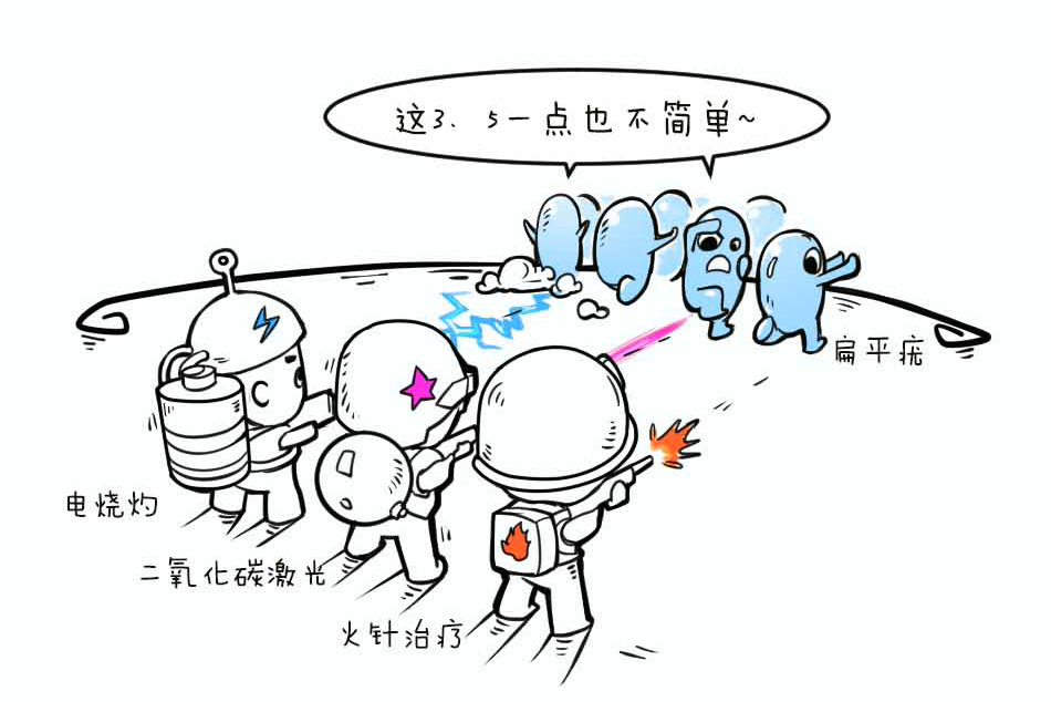 扁平疣如何救_10.jpg