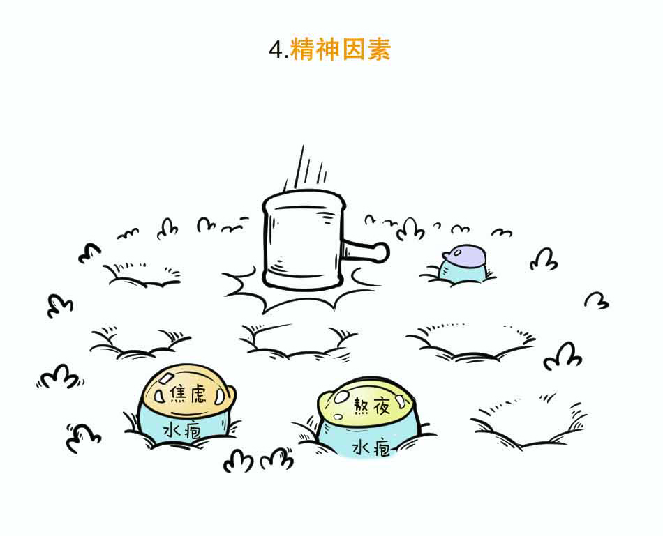 出汗很尴尬，没汗就有危险——汗疱疹_10.jpg