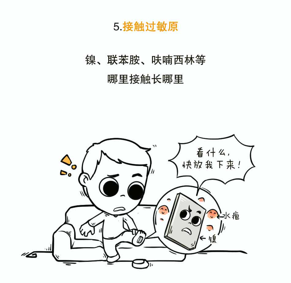 出汗很尴尬，没汗就有危险——汗疱疹_11.jpg