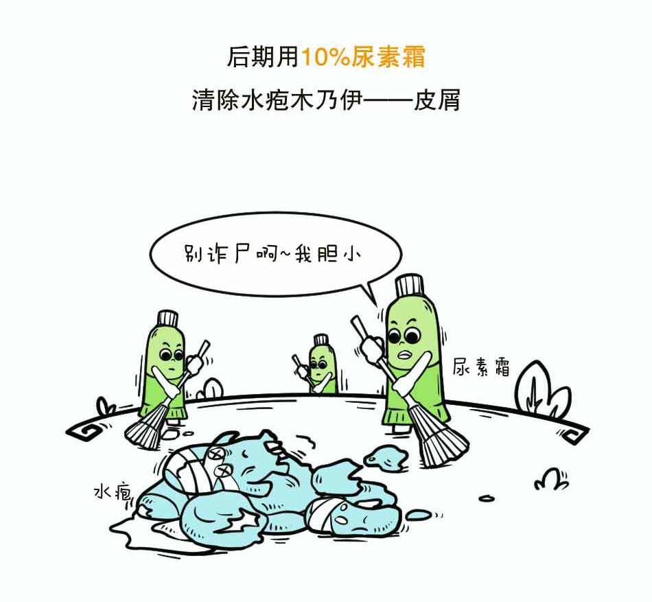 出汗很尴尬，没汗就有危险——汗疱疹_14.jpg
