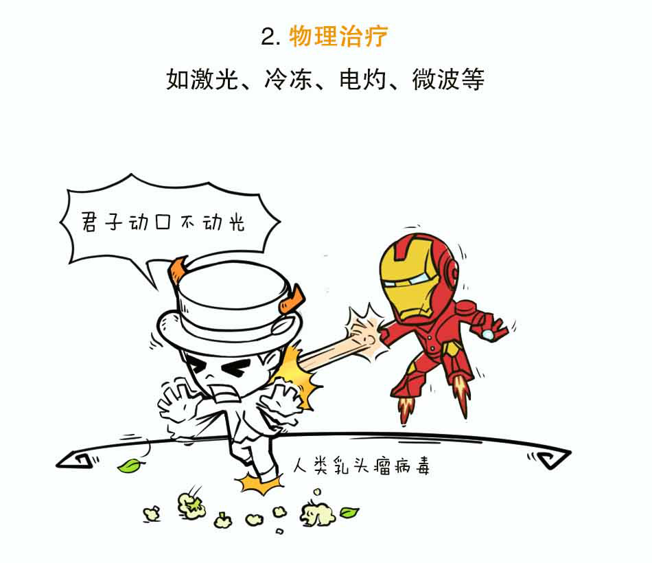 尖锐湿疣-长得像菜花也是罪过_09.jpg