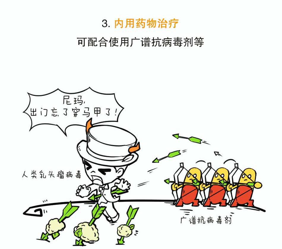 尖锐湿疣-长得像菜花也是罪过_10.jpg