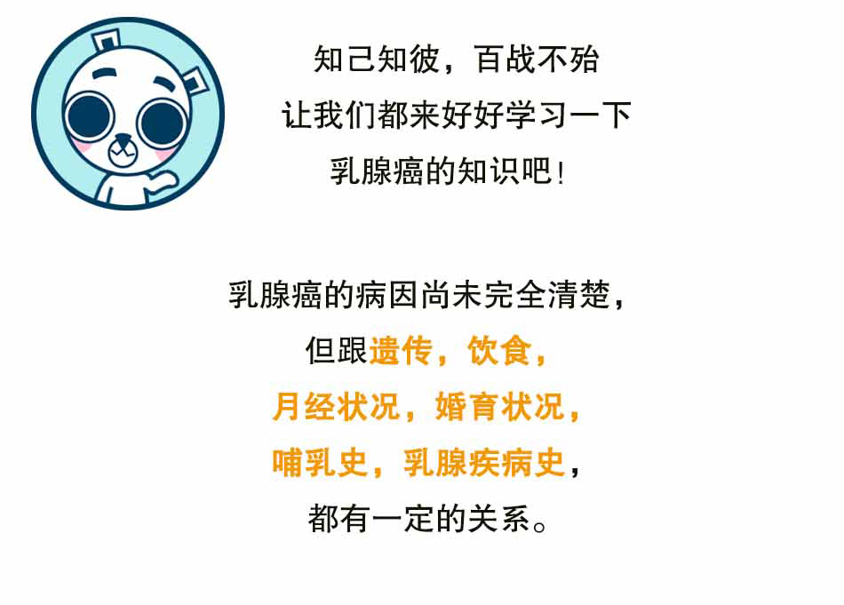 关注乳腺癌，关注女性健康_07.jpg