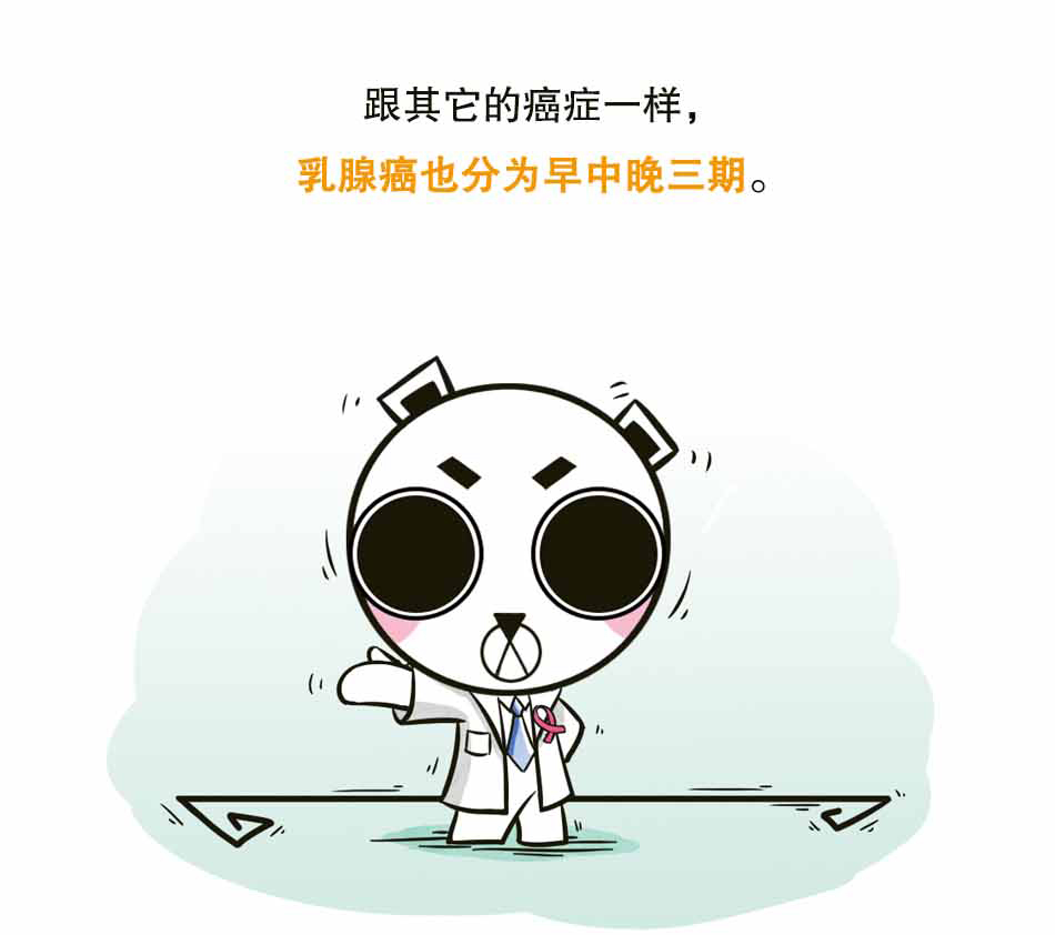 关注乳腺癌，关注女性健康_10.jpg