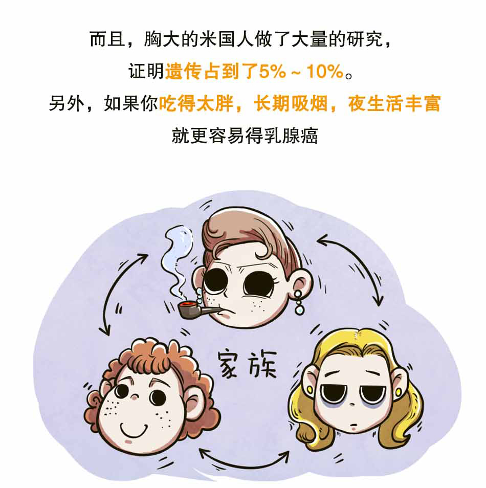 关注乳腺癌，关注女性健康_09.jpg