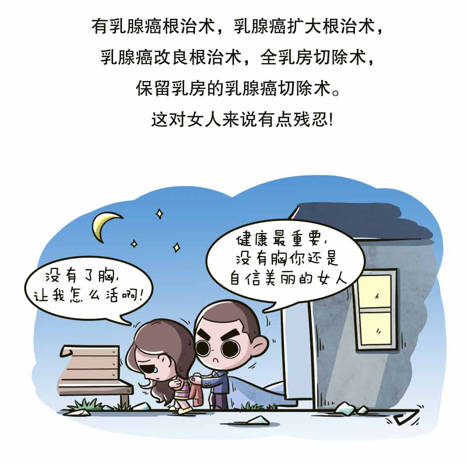 关注乳腺癌，关注女性健康_17.jpg