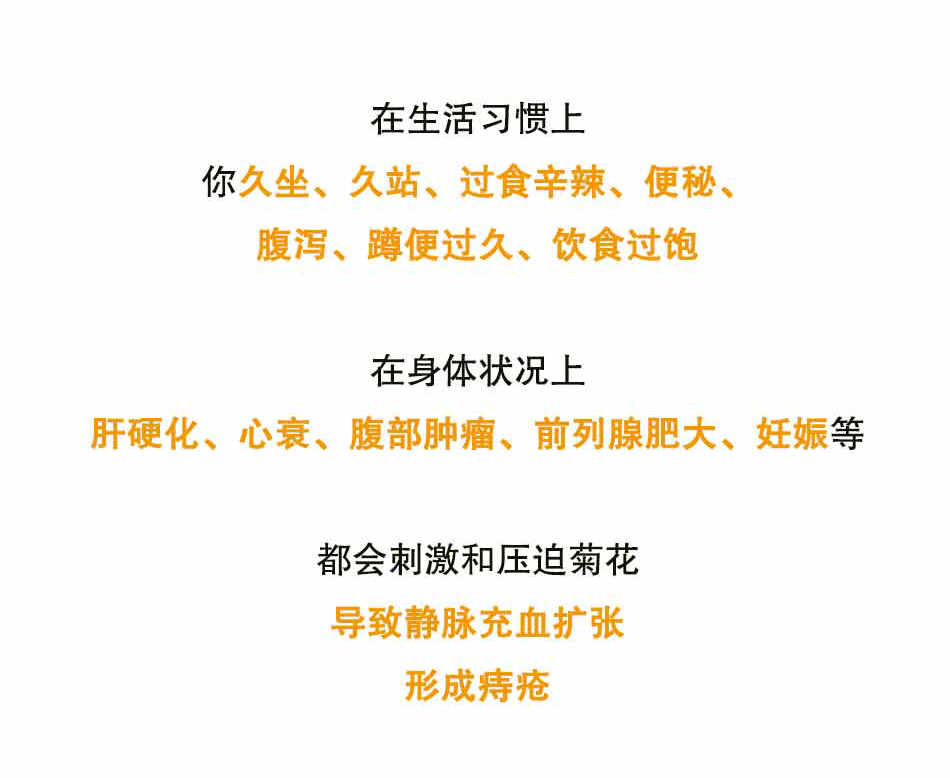 痔疮的三大难言之隐_06.jpg