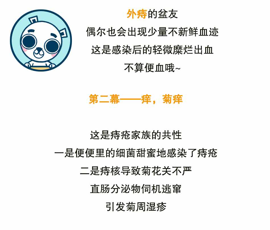 痔疮的三大难言之隐_11.jpg