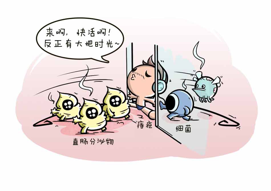 痔疮的三大难言之隐_12.jpg