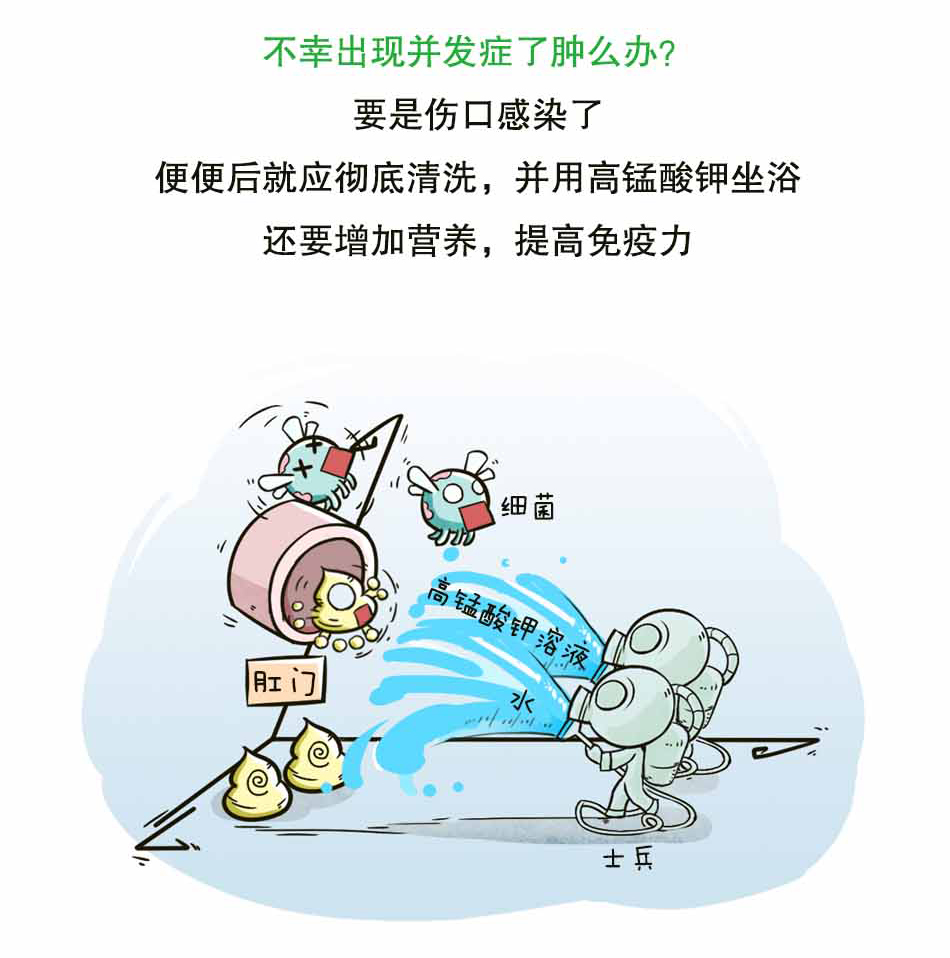 痔疮的三大难言之隐_28.jpg