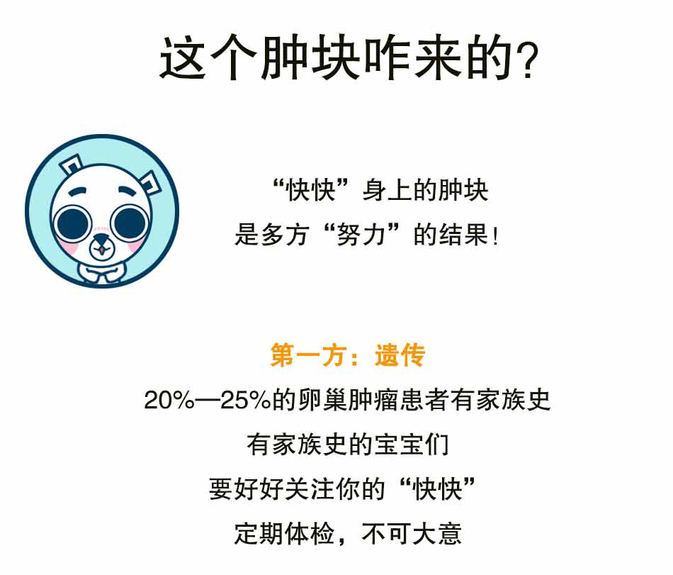 卵巢囊肿，造人有影响吗？_04.jpg