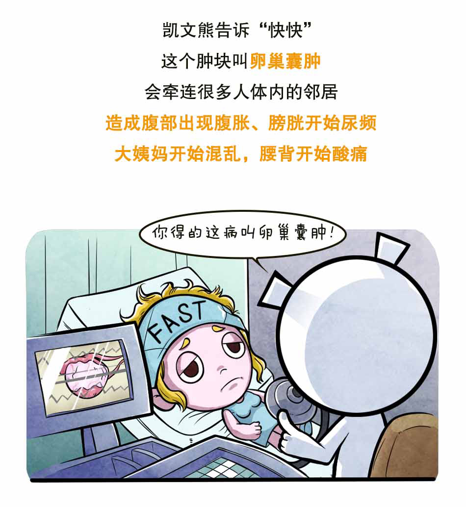 卵巢囊肿，造人有影响吗？_03.jpg