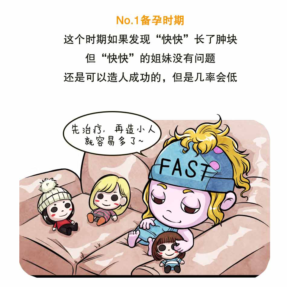 卵巢囊肿，造人有影响吗？_12.jpg