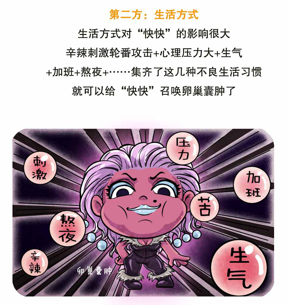 卵巢囊肿，造人有影响吗？_06.jpg