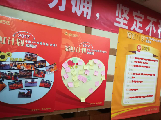 金英杰医学教育高端班：一个医考通关率达到96%的神秘班级