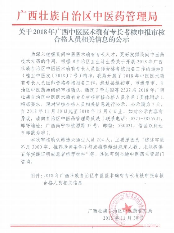 广西省2018年中医医术确有专长医师审核合格人员名单公示